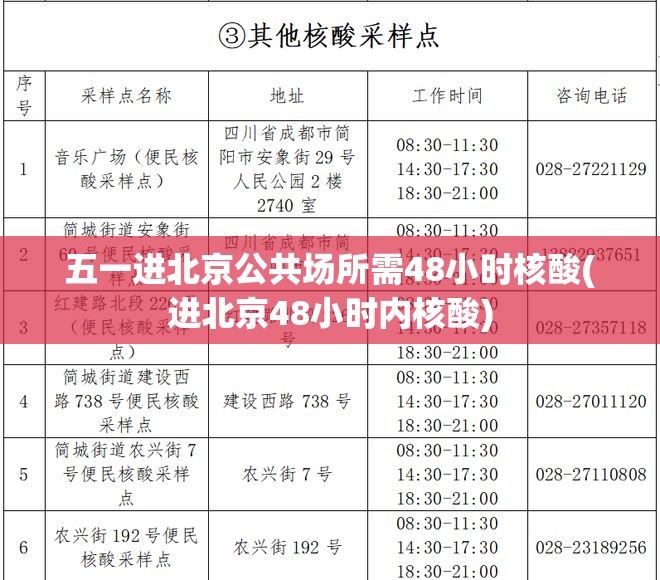 天津限号2021最新限号3月/天津限号2021最新限号3月外地车