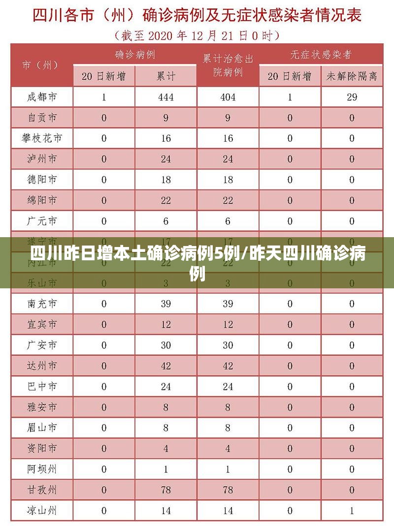 天津限号2021最新限号3月/天津限号2021最新限号3月外地车