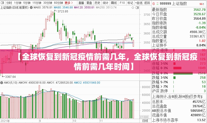 成都市最新防疫公告/成都市最新防疫措施
