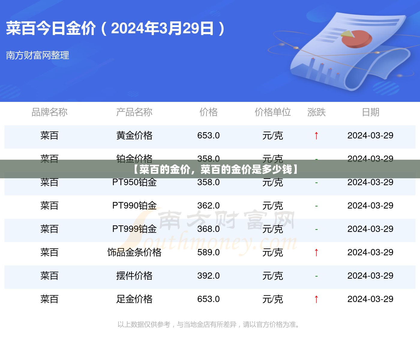 安徽确诊病例(安徽确诊病例在京密接28人)