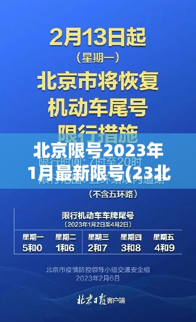 成都市最新防疫公告/成都市最新防疫措施