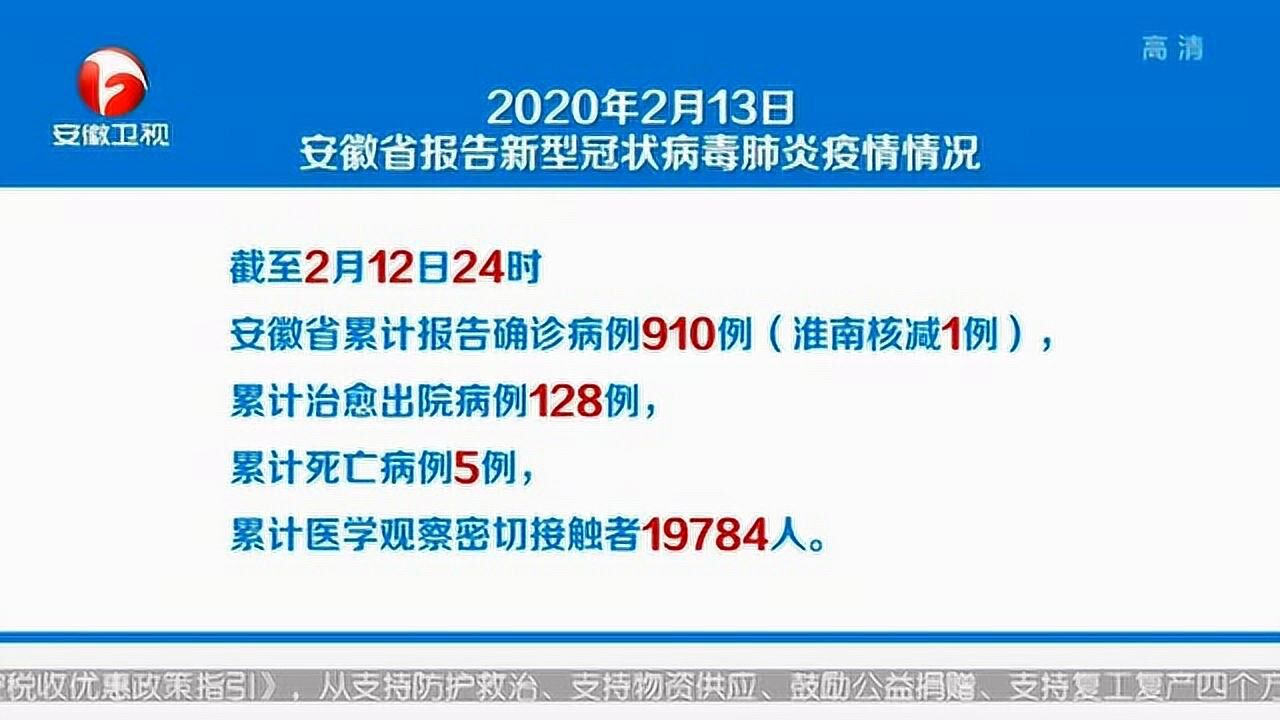 安徽确诊病例(安徽确诊病例在京密接28人)