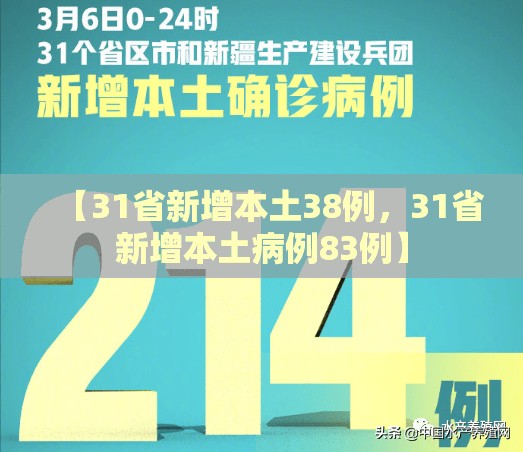 成都市最新防疫公告/成都市最新防疫措施