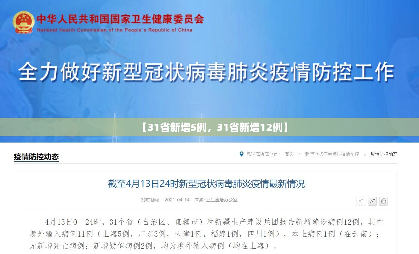 哈尔滨疫情最新消息2022(哈尔滨疫情最新资讯)