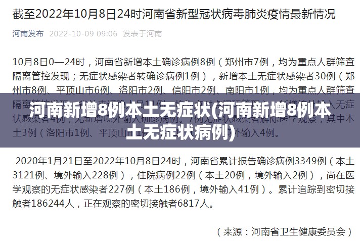 河南省新冠疫情/河南省新冠疫情防控指挥部