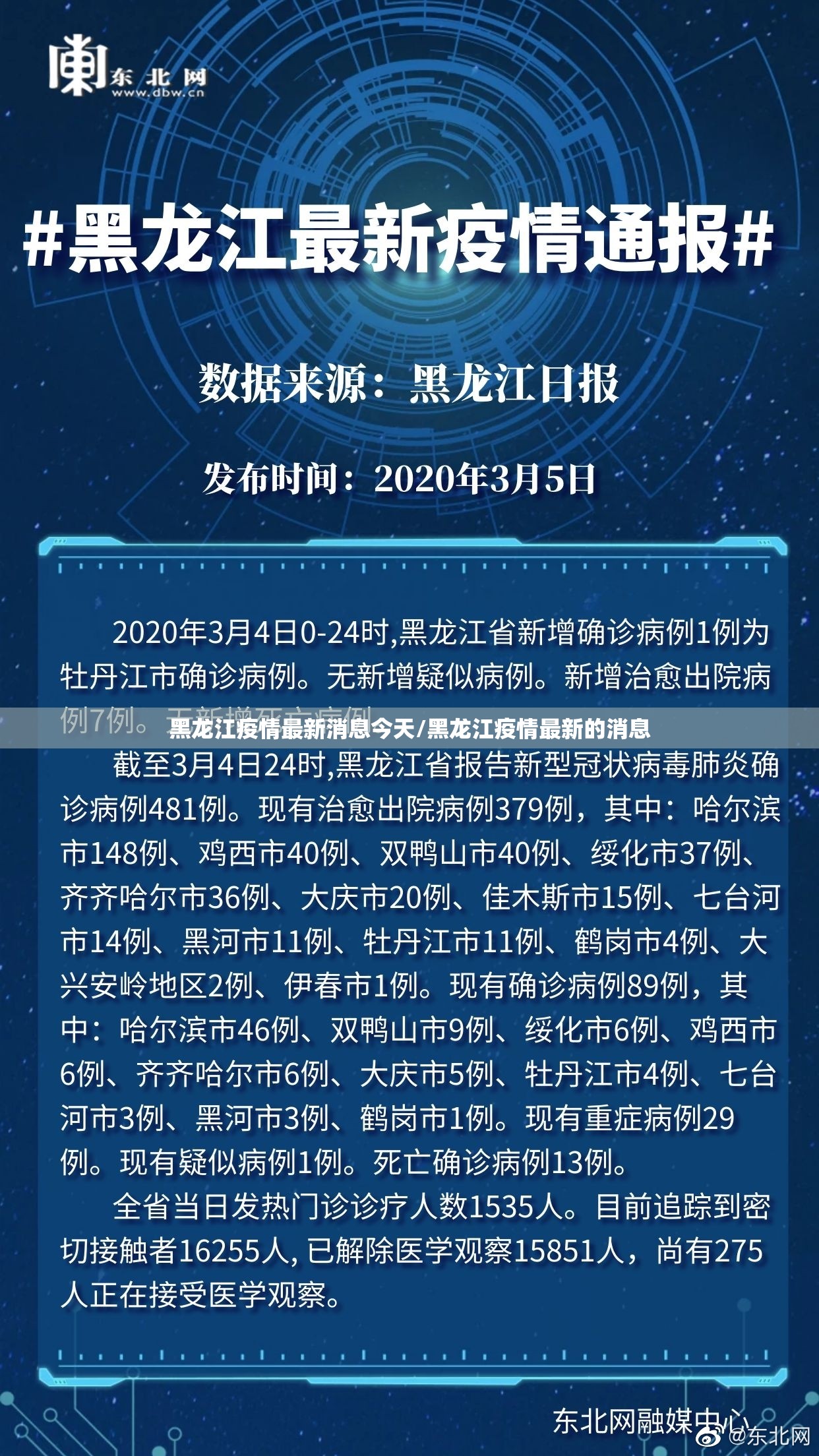 【31省区市新增31例新冠肺炎，31省区市新增确诊病例3例】
