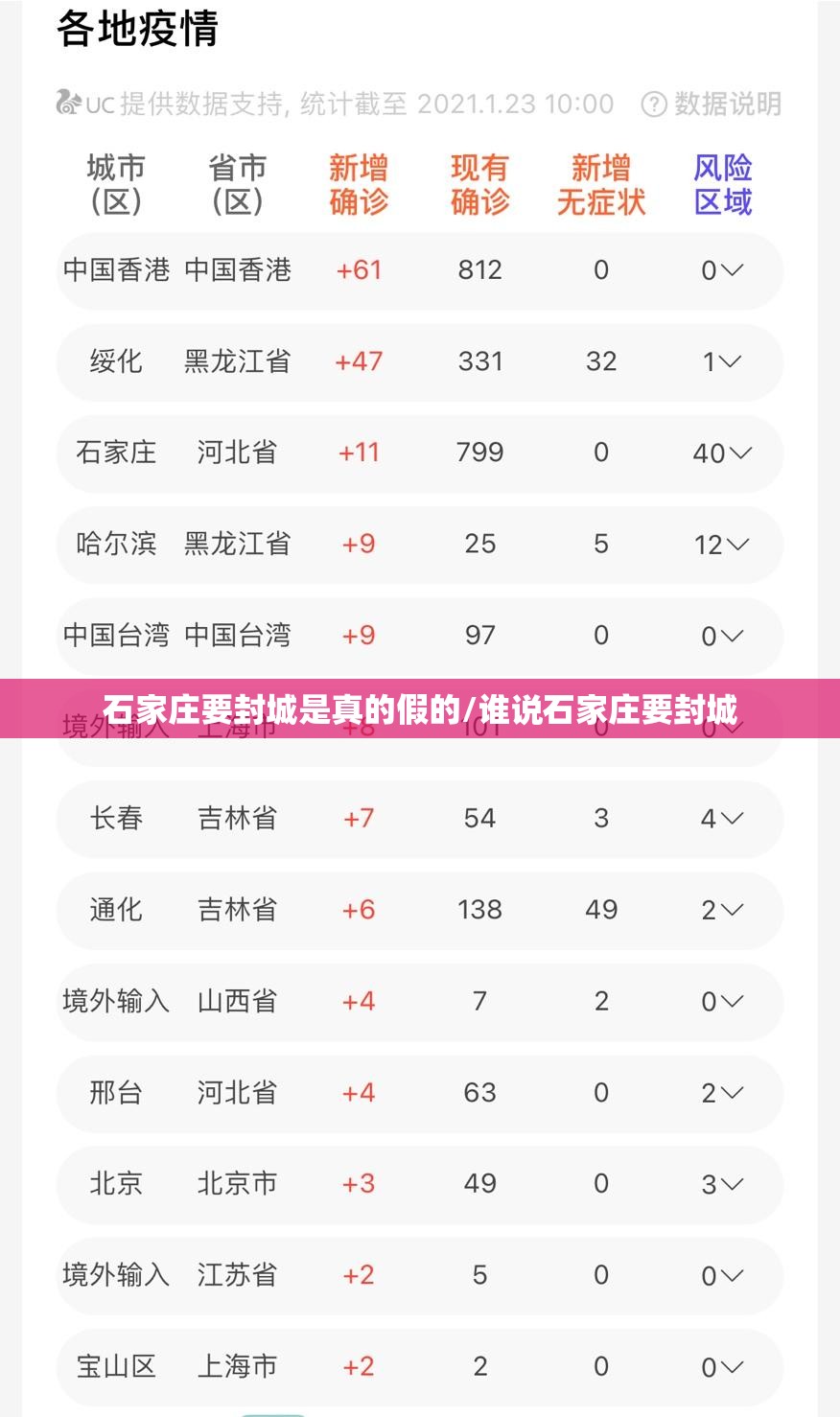 【苏州公布11例感染者详情，苏州公布11例感染者详情信息】