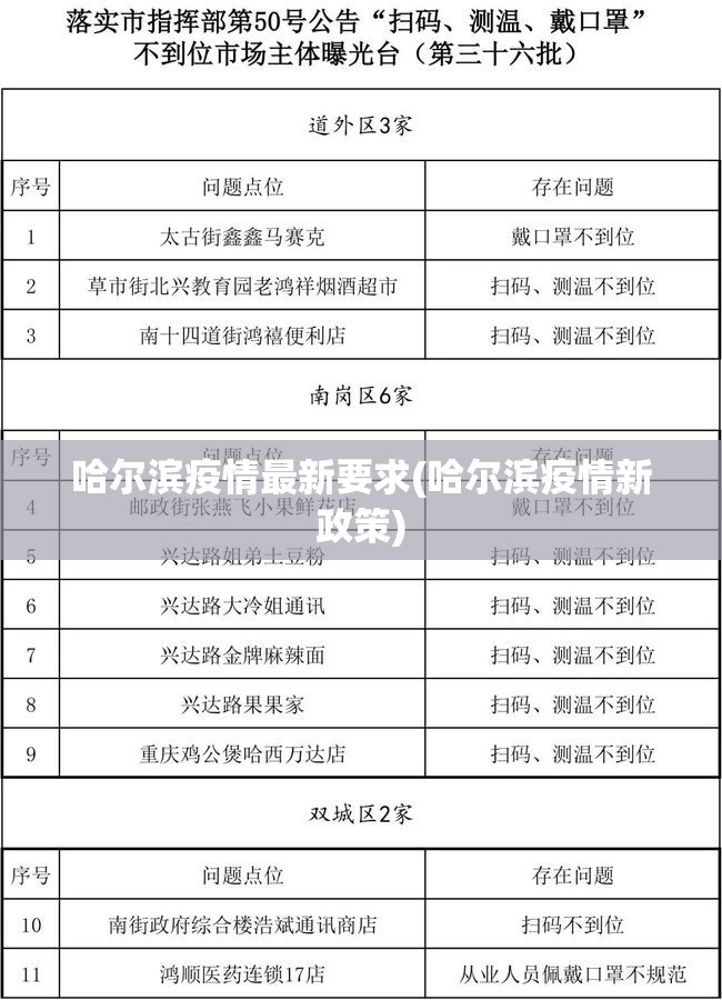 浙江昨日新增本土阳性3例/浙江昨日新增本土确诊40例
