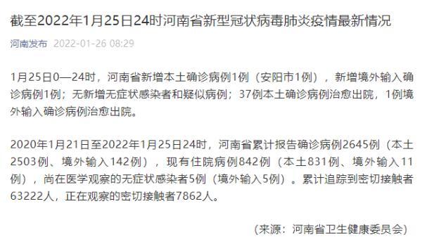 河南新增本土病例/河南新增1例本土病例具体详情是?