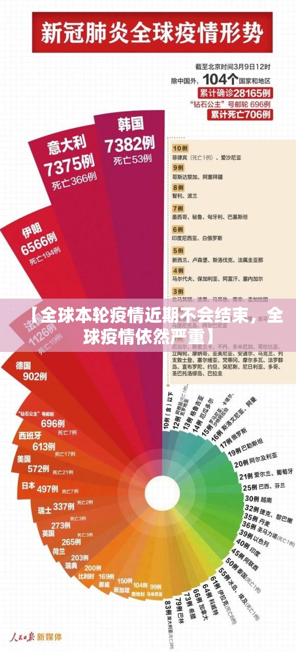 【2020年最新油价表，2020年油价一览表免费下载】