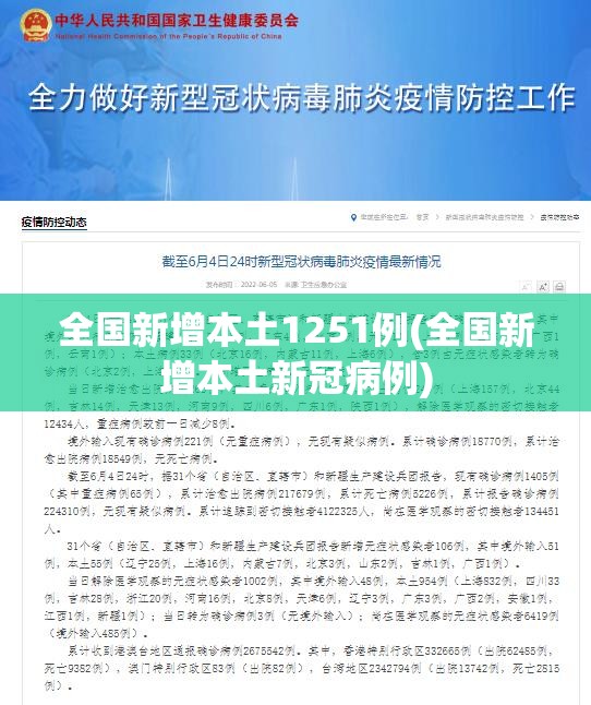 31省新增确诊23例:本土2例(31省新增确诊33例 含本土1例)
