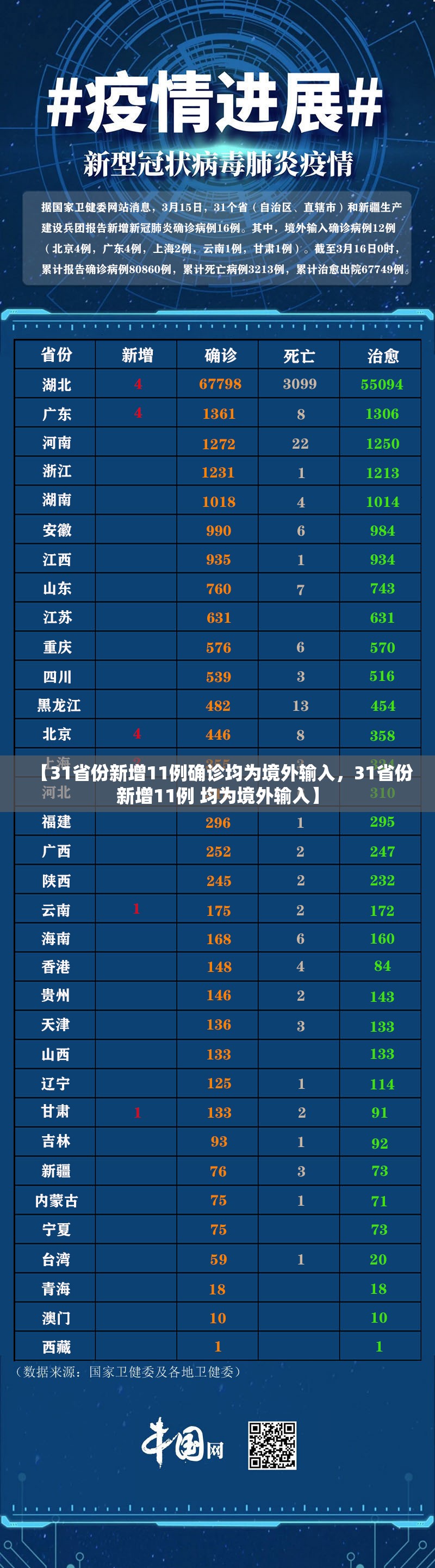 【石家庄首例确诊老人发声，石家庄首例患者发声】