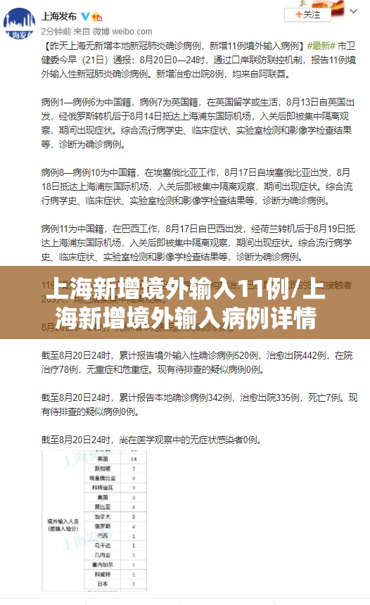 天津昨增29例本土确诊(天津昨日新增32例本土确诊)