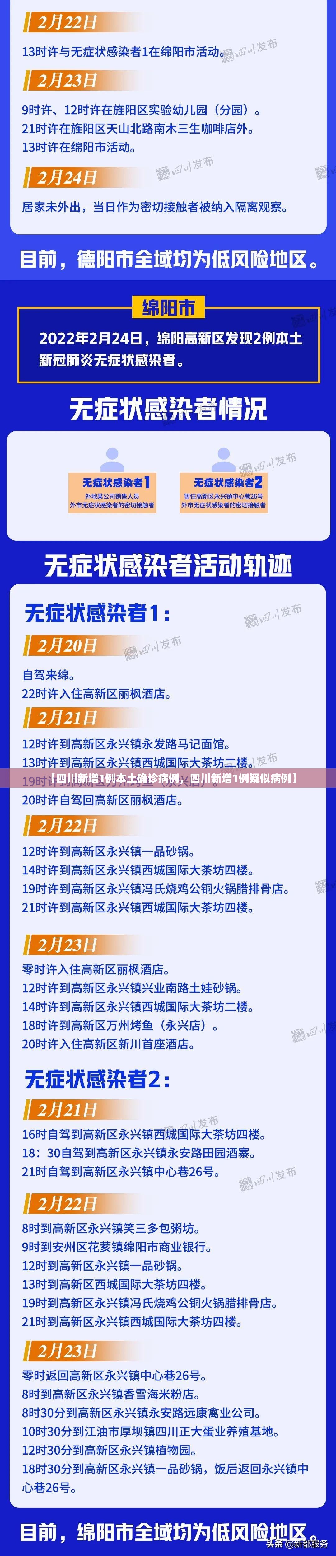 南通封城(南通封城年底)