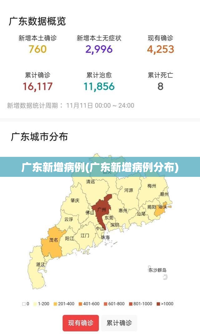 西安新增病例/西安新增疑似病例