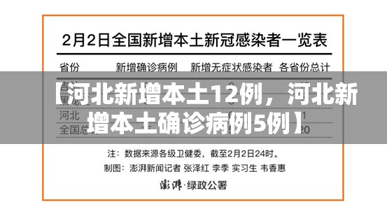 【郑州疫情最新，郑州疫情最新消息】
