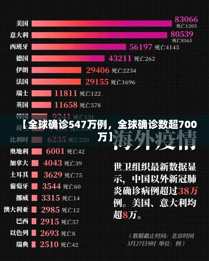 【郑州疫情最新，郑州疫情最新消息】
