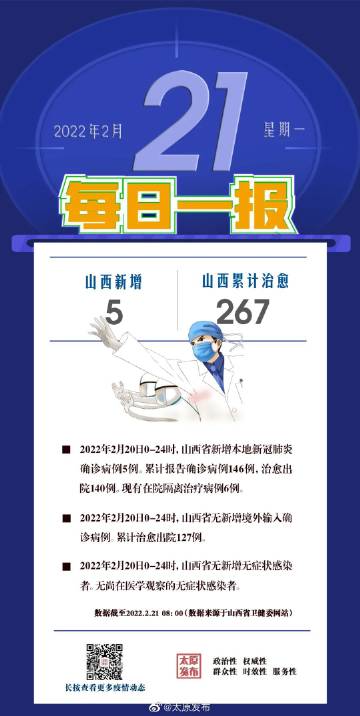 【11日山西疫情速报，山西11日新增病例】