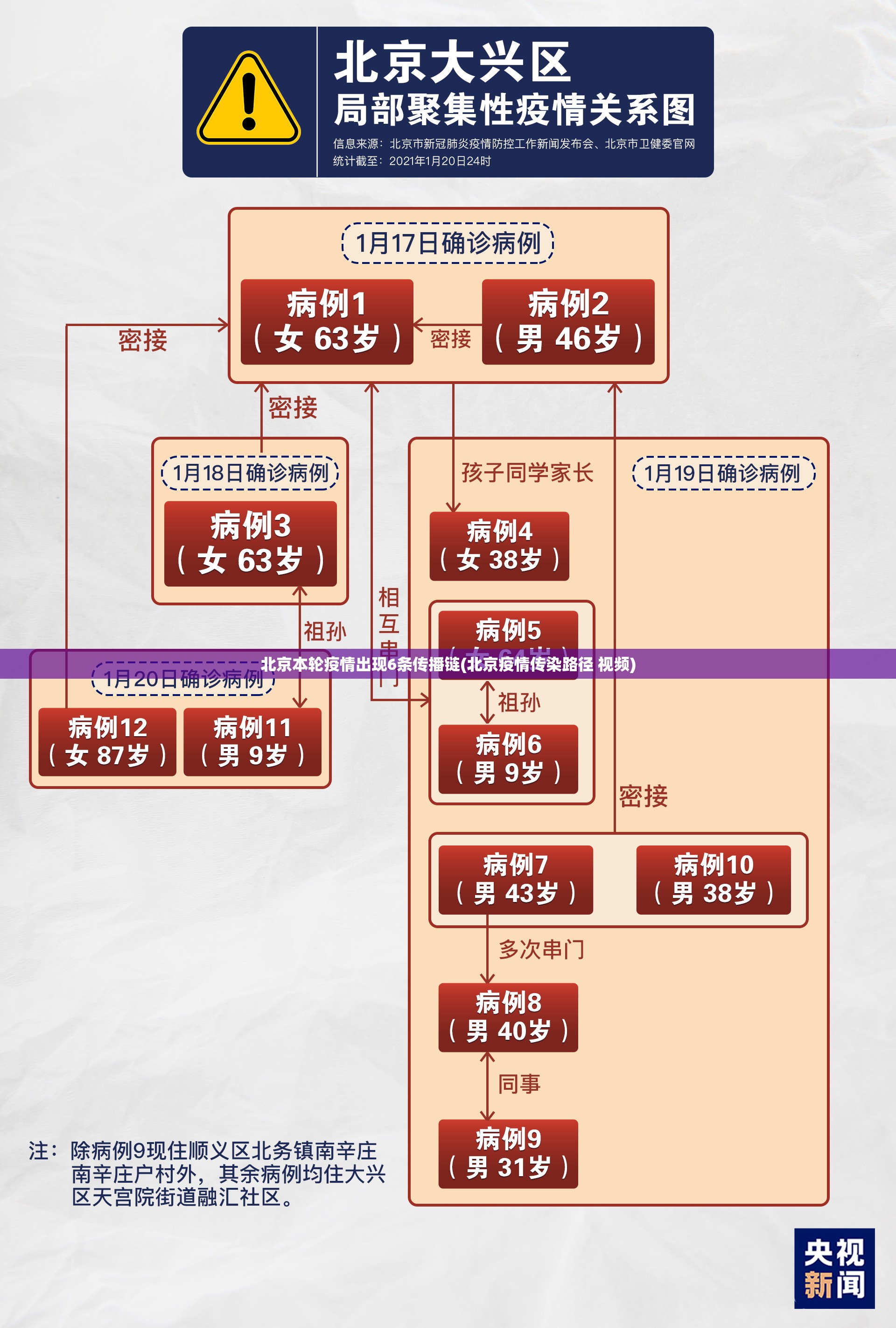 福建疫情最新通知(福建疫情最新通知今天)