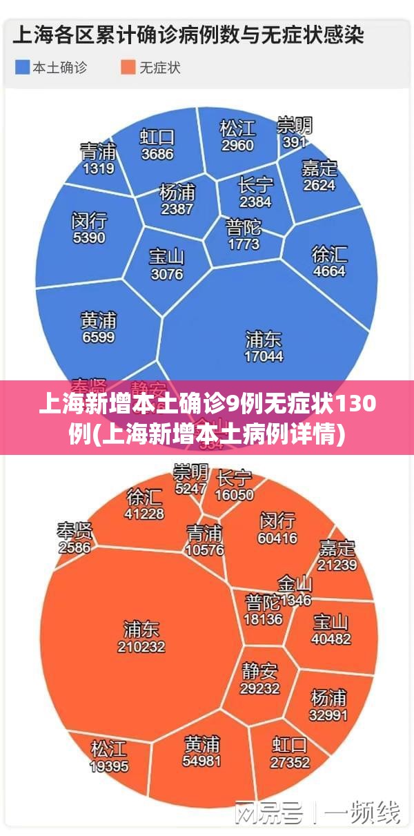【上海2人防疫不力被问责，上海防疫人员被打】