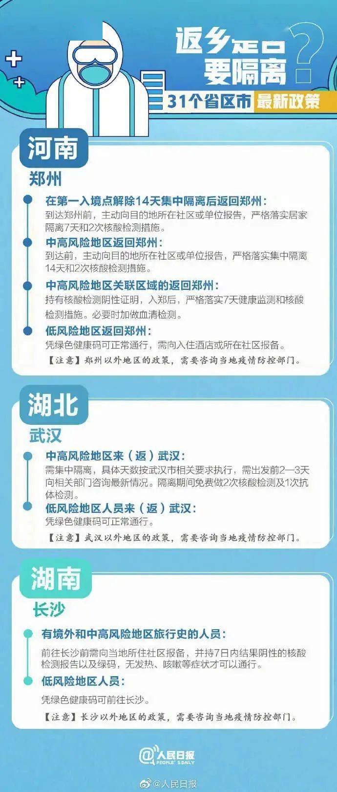 【全国多地已取消常态化核酸检测，多地调整春节返乡管控政策取消一部分核酸检测要求】