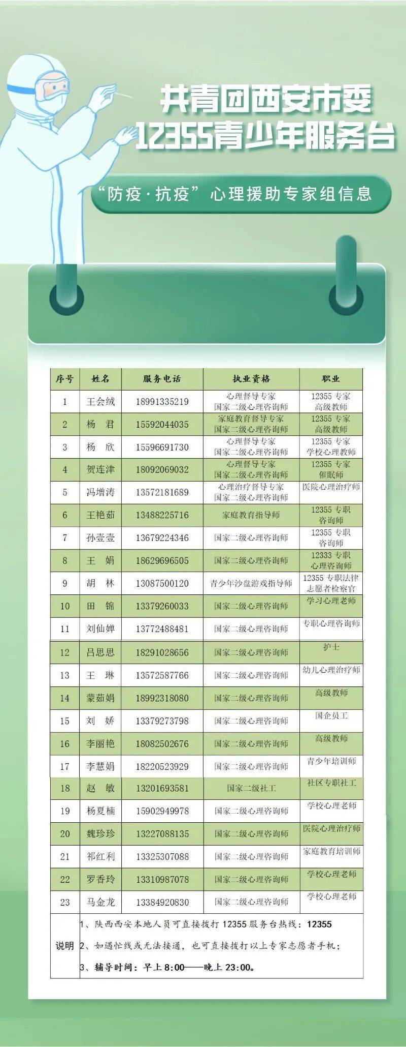 【西安公布新增确诊病例活动轨迹，西安公布新增确诊病例活动轨迹查询】