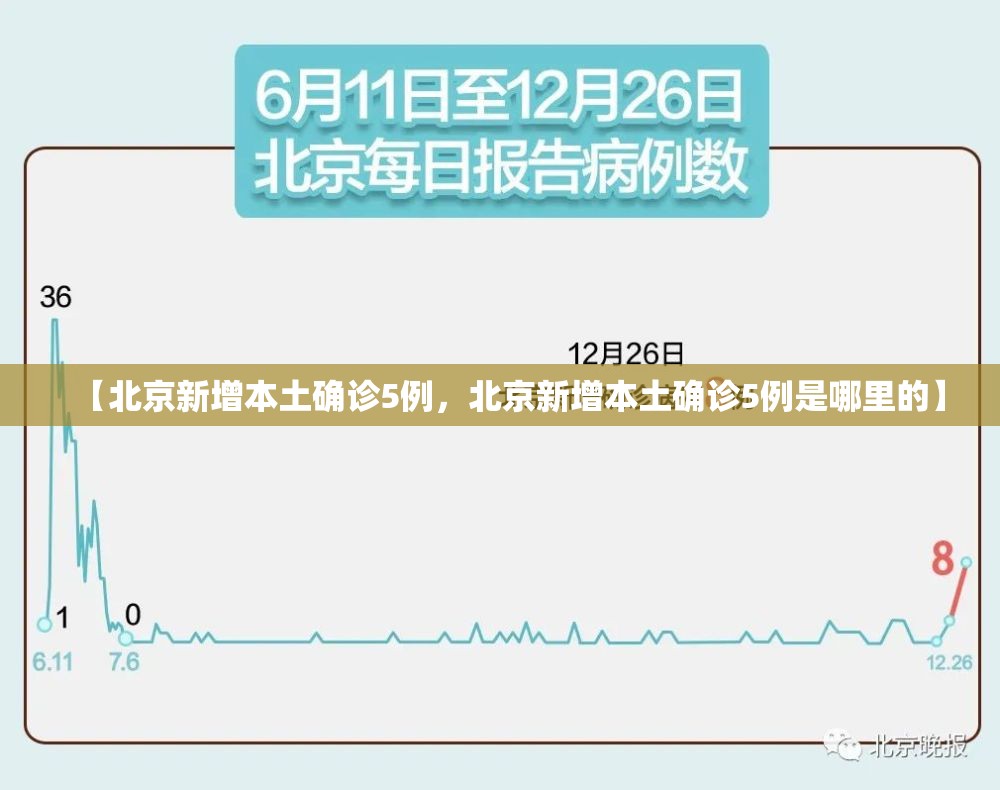 沈阳昨日新增本土确诊系学生/沈阳新增本土确诊详情