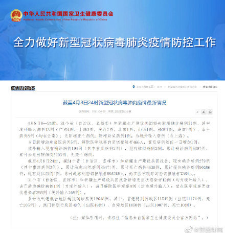 31省新增21例确诊(31省新增确诊11例9)