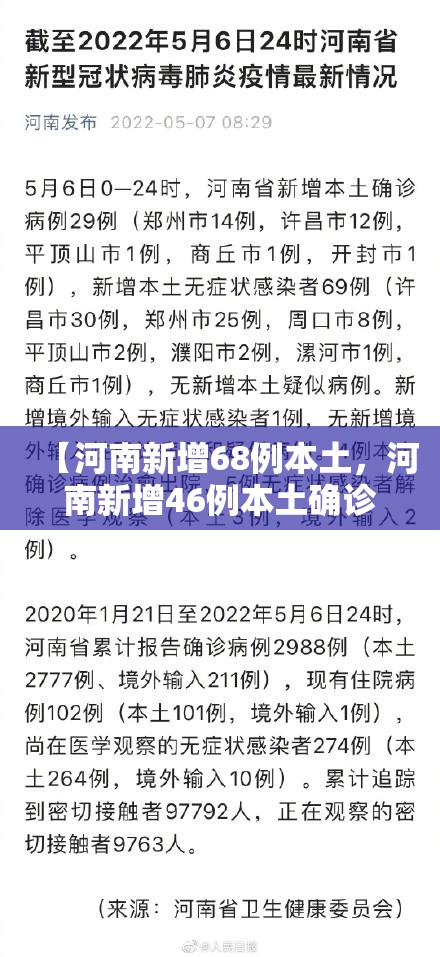【全国多地已取消常态化核酸检测，多地调整春节返乡管控政策取消一部分核酸检测要求】