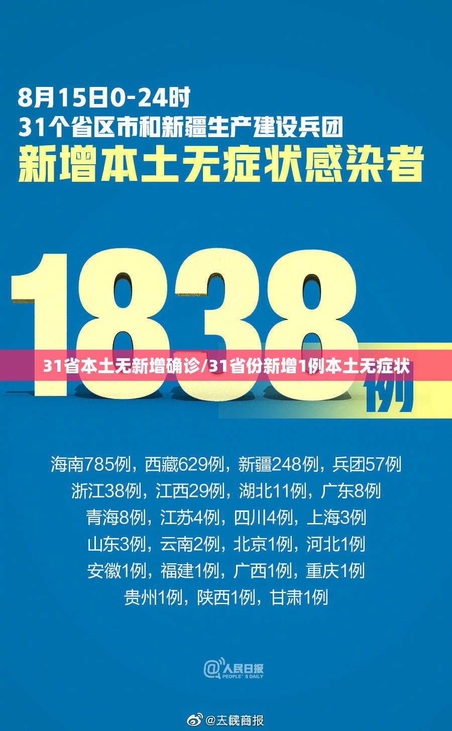 【跟阳性患者接触过多久可以测出来，接触阳性患者多久检测】