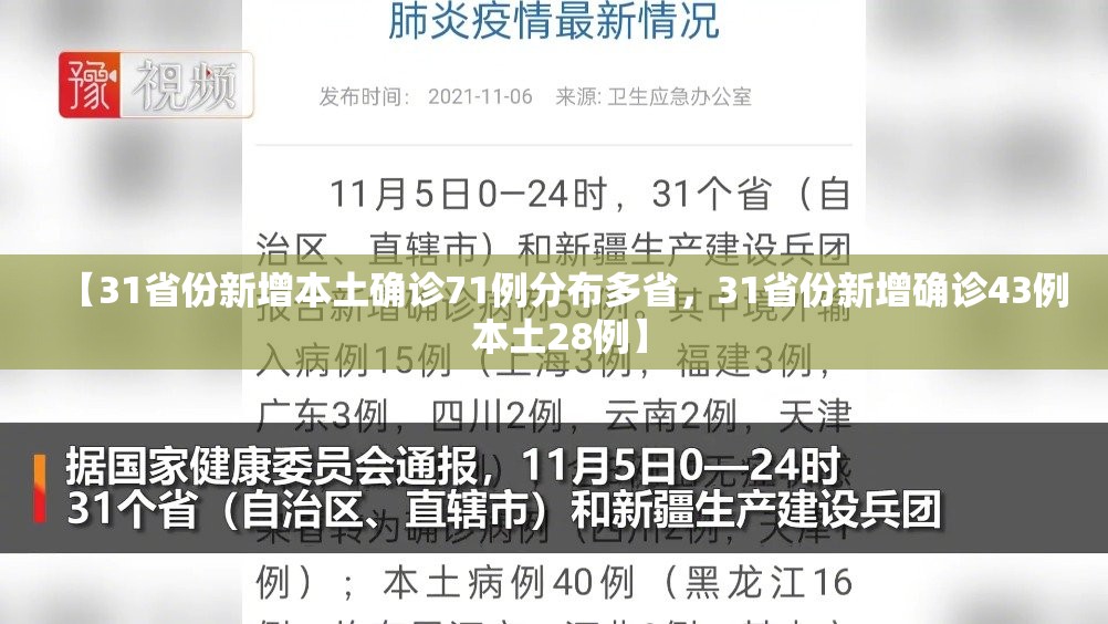 【北京市新增病例在管控范围内，北京市新增新冠】