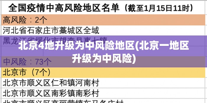 【12日辽宁疫情速报，1224辽宁疫情】