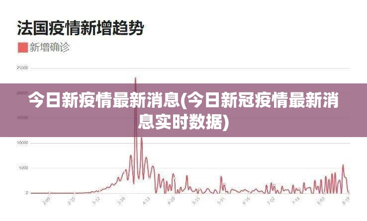 31省本土无新增确诊/31省份新增1例本土无症状