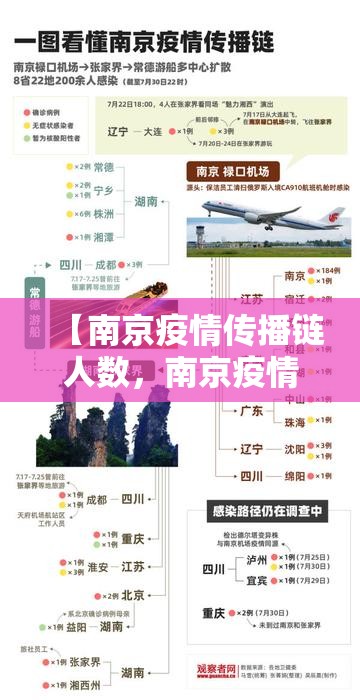 31省区市新增确诊24例均为境外输入/31省区市新增13例确诊均为境外输入