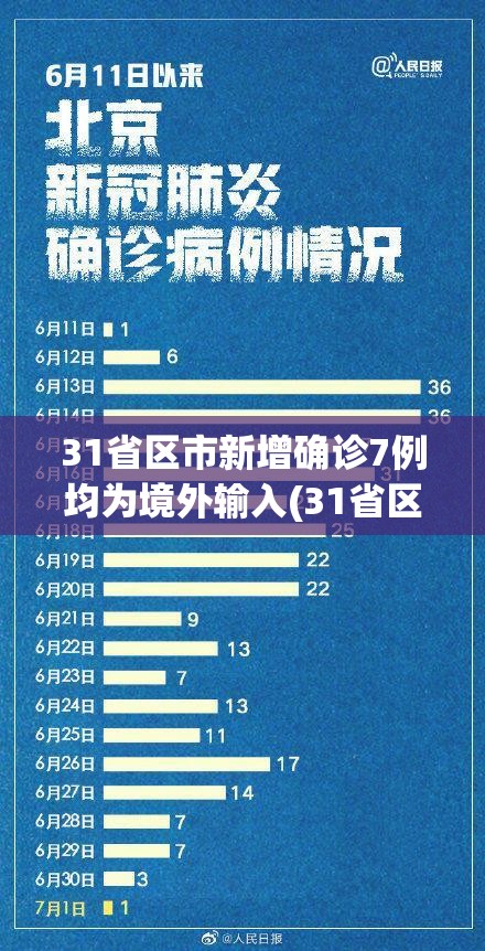 天津新增14例本土确诊/天津新增4例本土确诊病例 行动轨迹公布