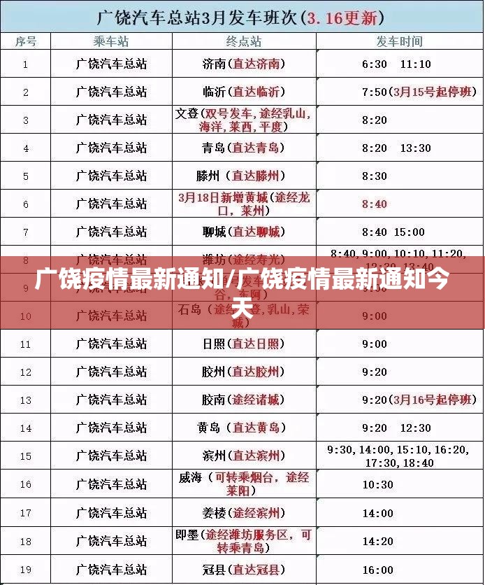 【贵州昨日新增本土感染者超700例，昨日贵州新增病例】