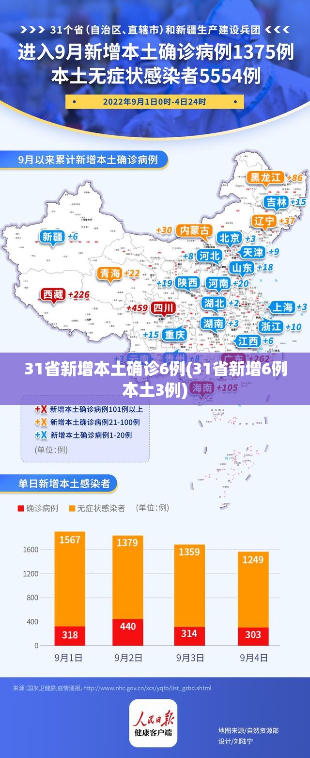 天津新增14例本土确诊/天津新增4例本土确诊病例 行动轨迹公布
