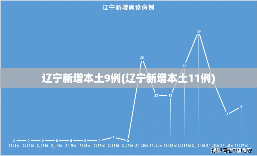 香梅花园一期疫情(香梅花园房价)