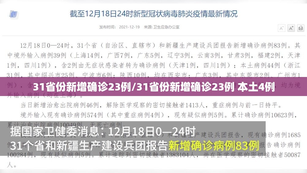 【西安疫情新增情况，西安疫情最新统计】