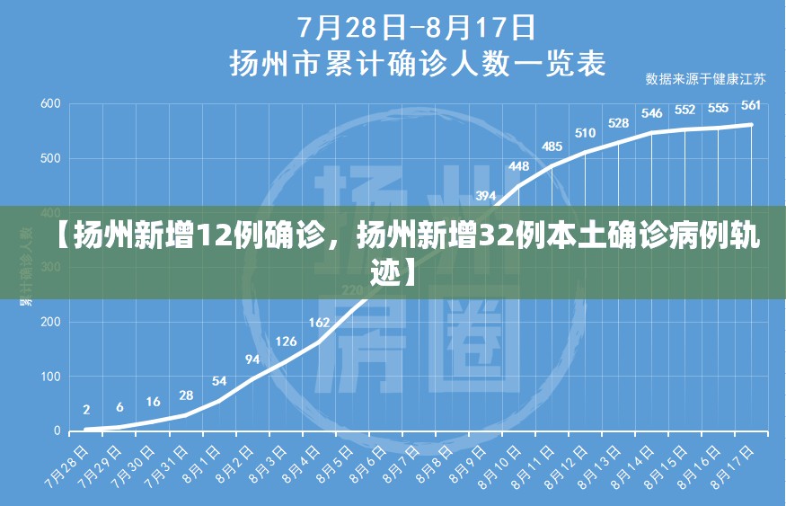 成都市小区封闭管理(成都小区封闭多久解除)