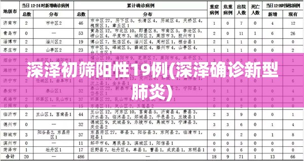 成都市小区封闭管理(成都小区封闭多久解除)
