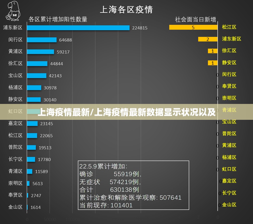 郑州疫情最新动态/郑州疫情最新消息新增