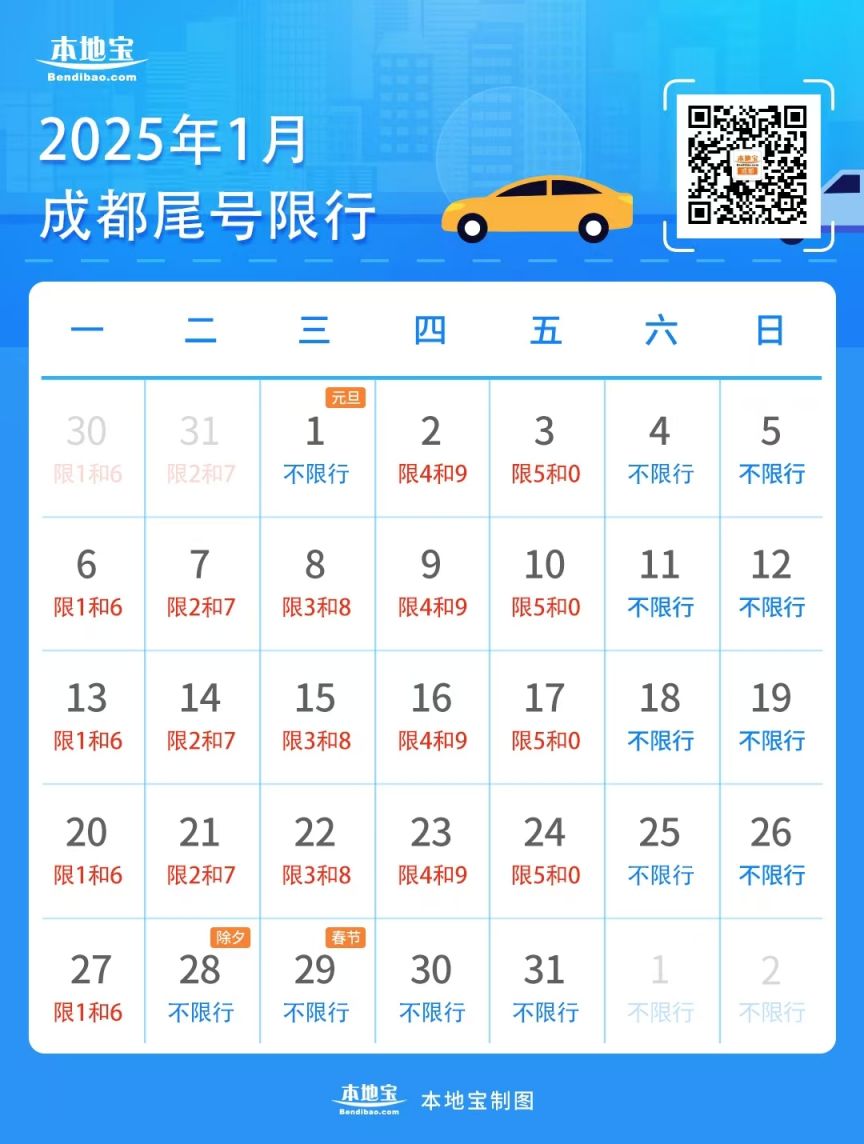 成都今日限号(成都今日限号限行时间)