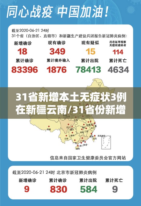 31省新增本土确诊21例/31省新增确诊33例本土19例