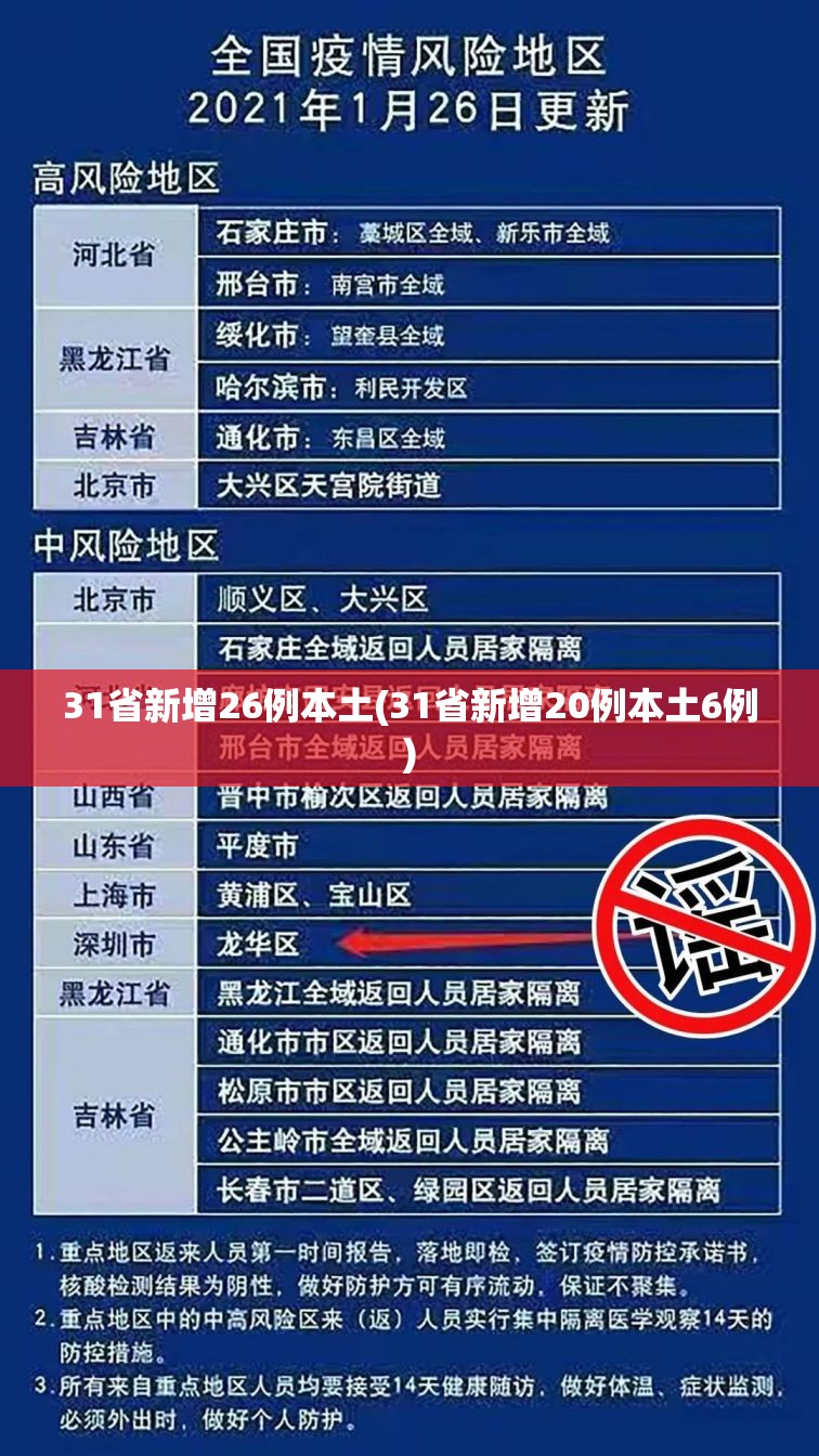 天津50例阳性感染者涉及场所公布/天津疑似阳性