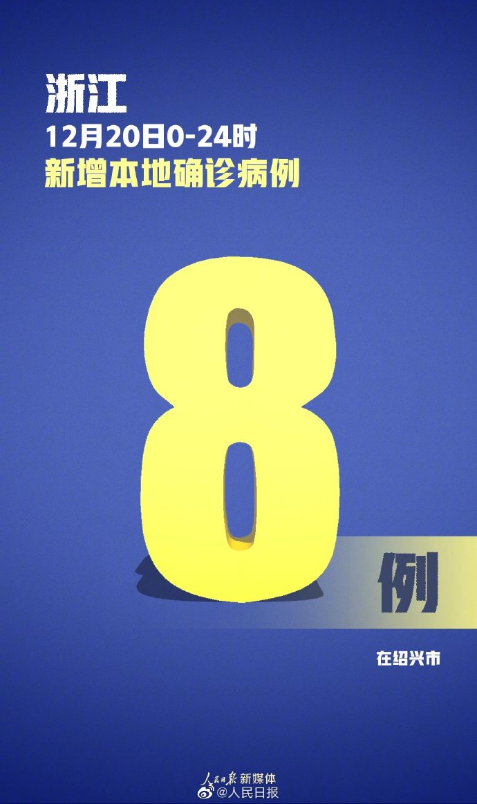 【浙江昨日新增本土阳性30例,浙江昨日新增确诊28例】 【浙江昨日新增本土阳性30例,浙江昨日新增确诊28例】