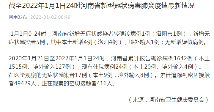 郑州新增1例本土无症状/郑州新增无症状病例详情 郑州新增1例本土无症状/郑州新增无症状病例详情