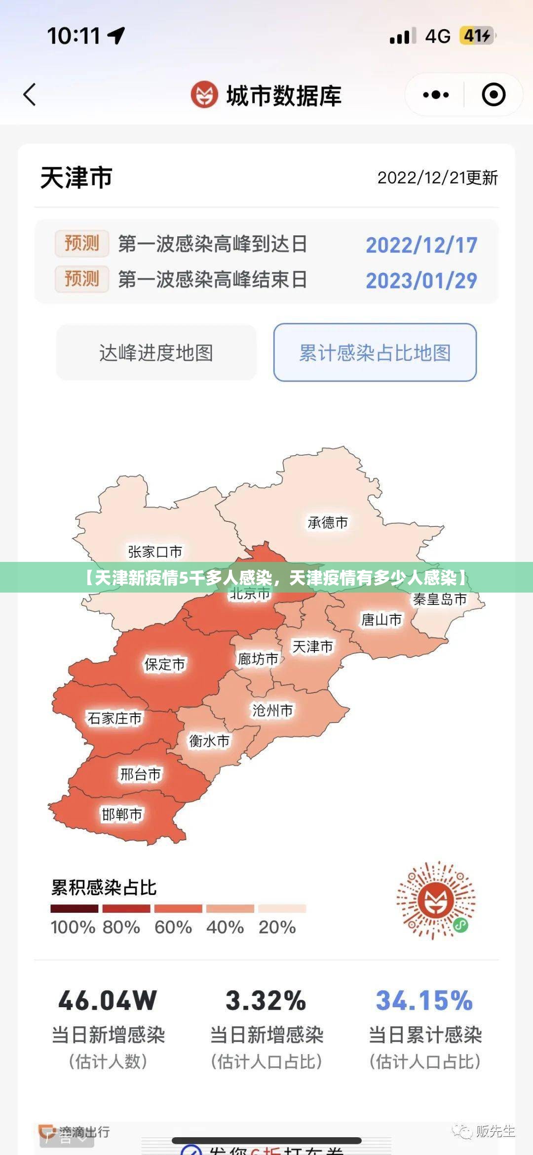 【天津新疫情5千多人感染，天津疫情有多少人感染】