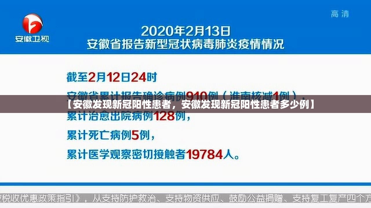 【安徽发现新冠阳性患者,安徽发现新冠阳性患者多少例】 【安徽发现新冠阳性患者,安徽发现新冠阳性患者多少例】