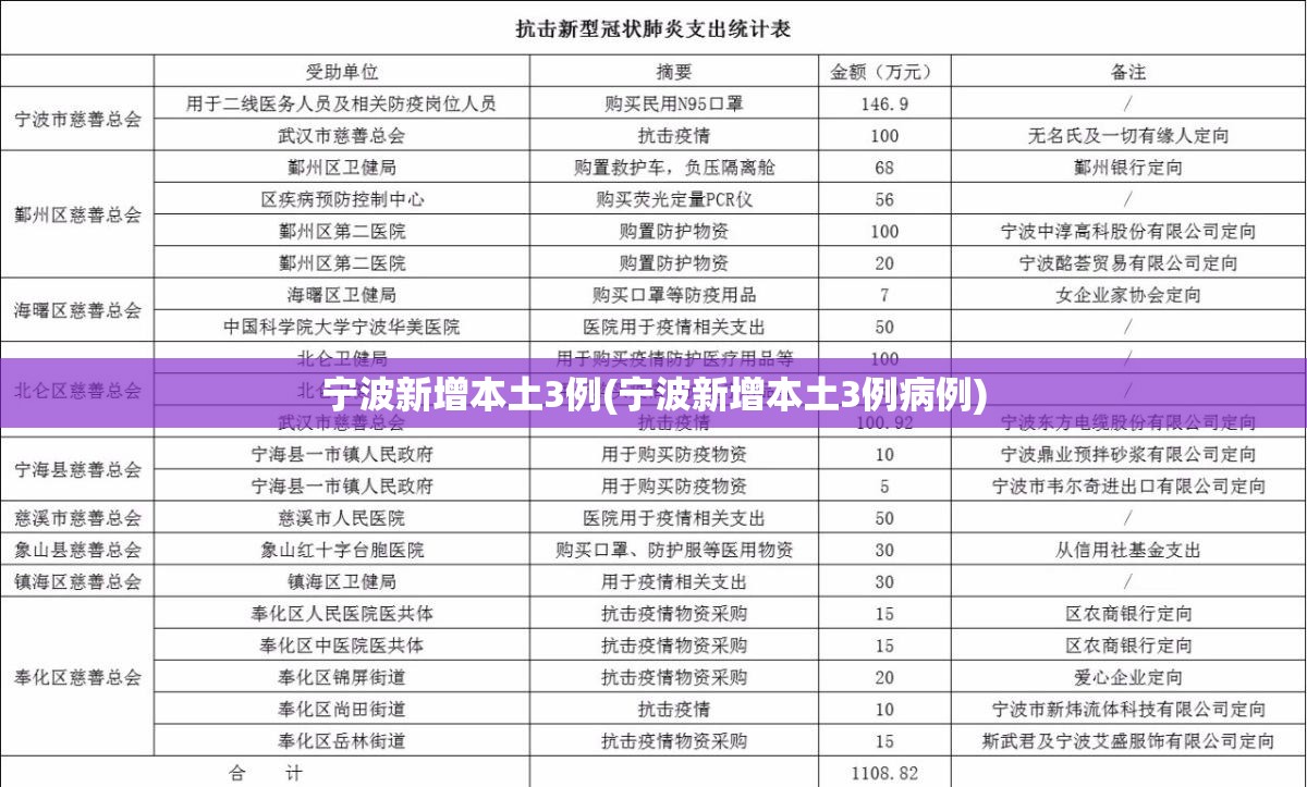 31省市最新返乡政策一览(全国31省最新返乡政策)